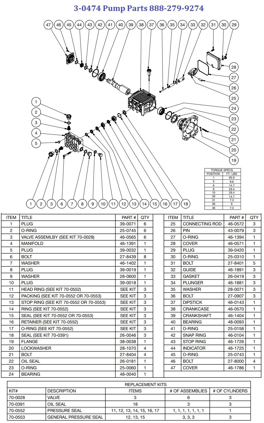 MITM 3-0474 Pump replacement parts